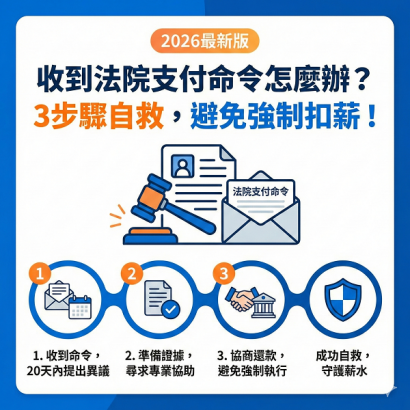 收到法院支付命令怎麼辦？2026最新版：3步驟自救，避免強制扣薪！