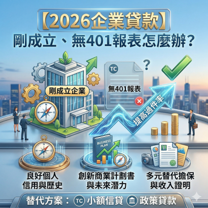 【2026企業貸款】剛成立、無401報表怎麼辦？提高過件率的3大關鍵與替代方案