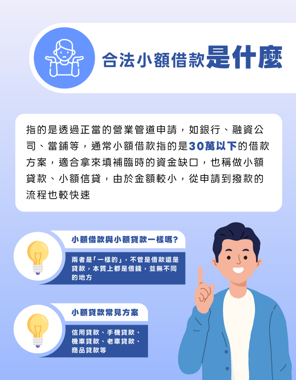合法小額借款是什麼?