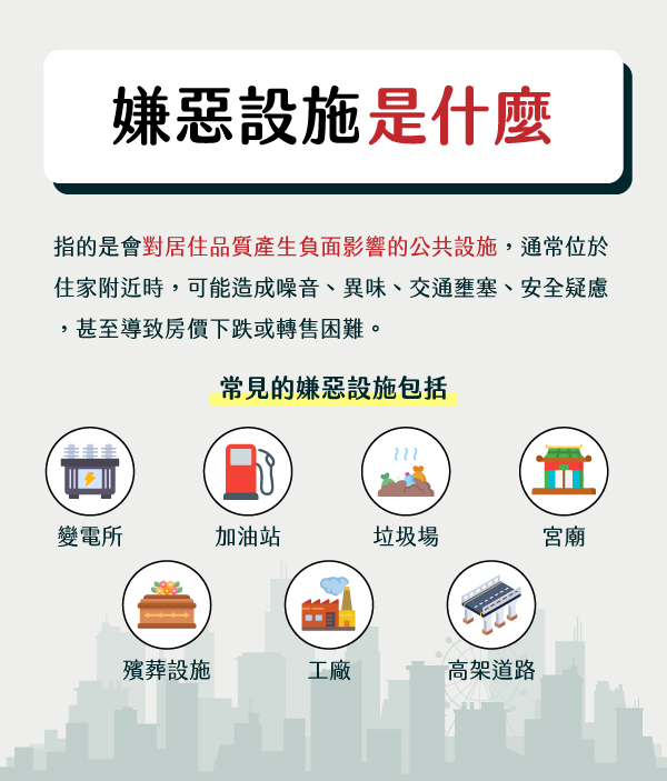 嫌惡設施是什麼