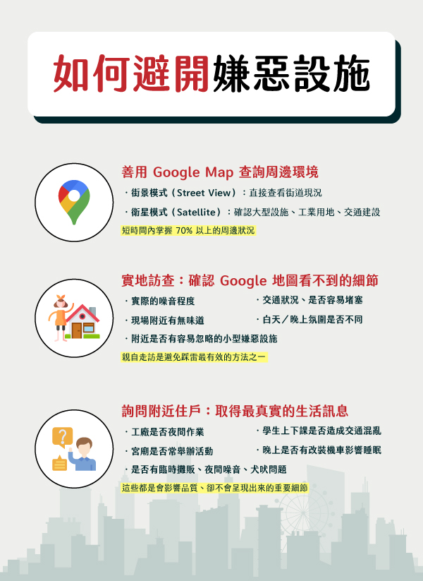 如何避開嫌惡設施？３大實用方法一次教你