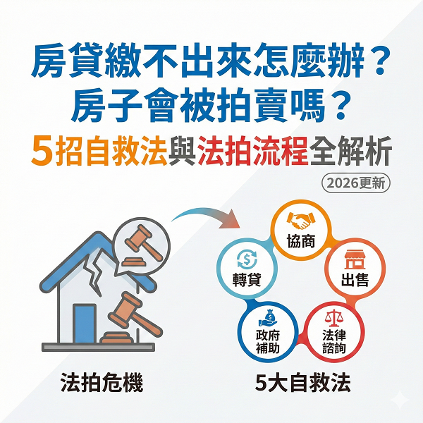 房貸繳不出來怎麼辦?5招自救法避免房子變法拍