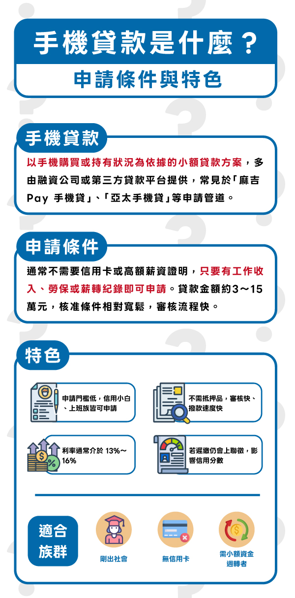 手機貸款是什麼?申請條件與特色