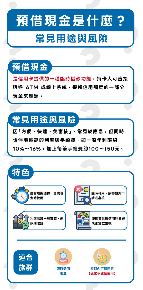 預借現金是什麼?常見用途與風險