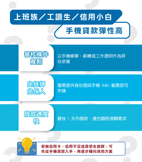 上班族/工讀生/信用小白 → 手機貸款彈性高