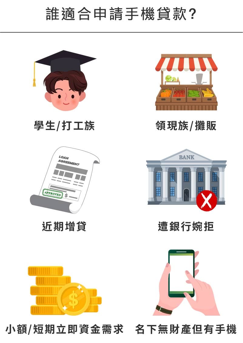 誰適合申請手機貸款-皇順國際手機貸款