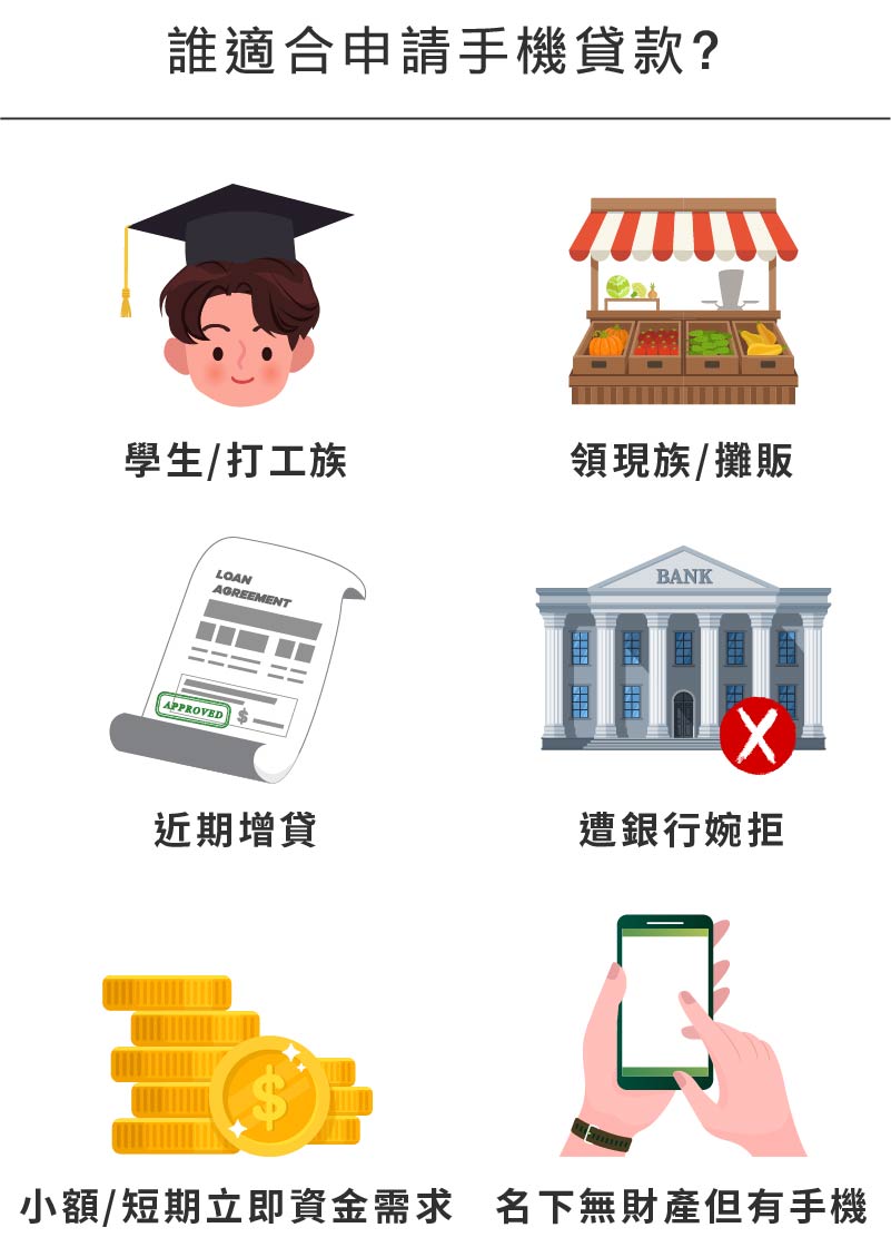 誰適合申請手機貸款-皇順國際手機貸款