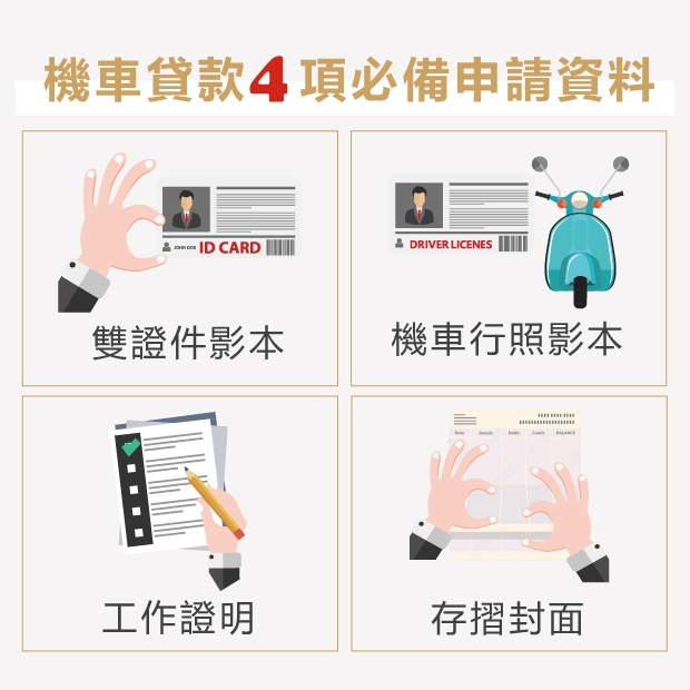 機車貸款必備申請資料