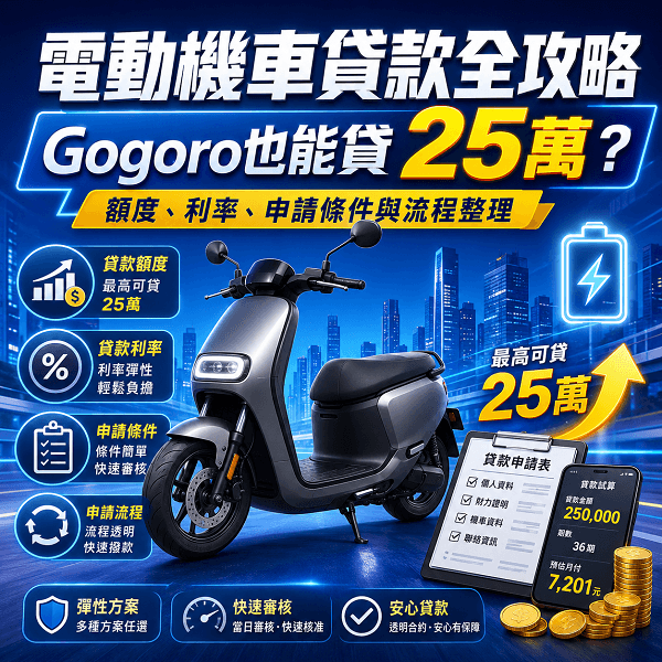 電動機車貸款全攻略，Gogoro也能貸25萬？額度、利率、申請條件與流程整理