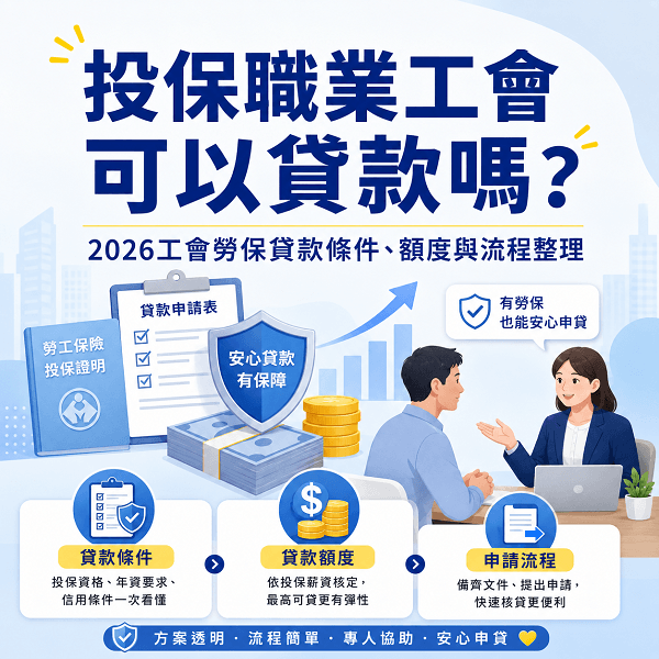 投保職業工會可以貸款嗎？2026工會勞保貸款條件、額度與流程整理