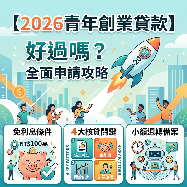 【2026青年創業貸款】好過嗎？100萬免利息條件、4大核貸關鍵與小額週轉備案